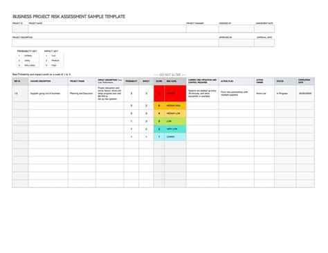 20 Free Risk Assessment Templates Word Excel