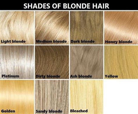 Use This Blonde Hair Color Chart To Find Your Best Shade By L Or Al Chegos Pl