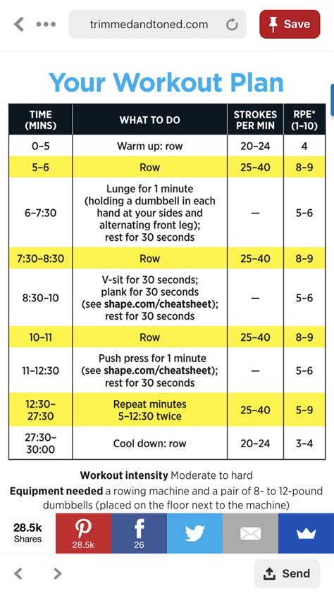 Pin By Jill Nedved On Healthfitness Workout Plan Health Fitness
