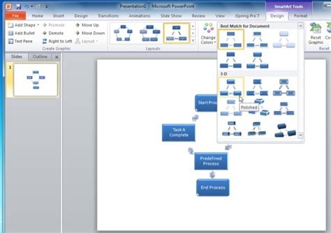 Cómo Hacer Un Diagrama De Flujo En Powerpoint