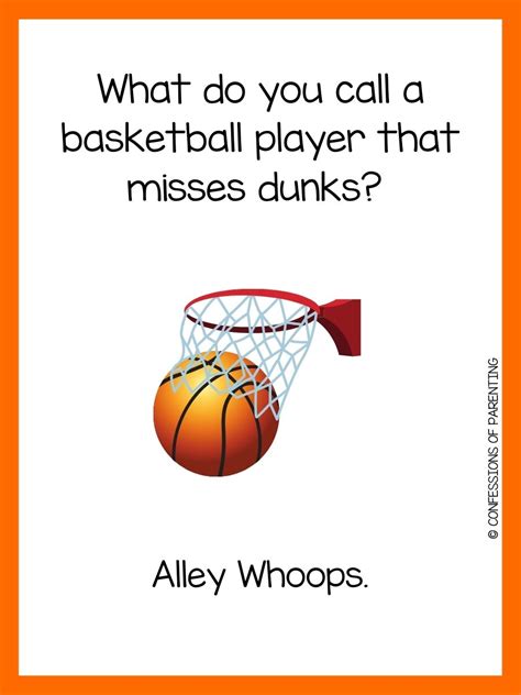 Best Basketball Jokes That Swish With Laughs