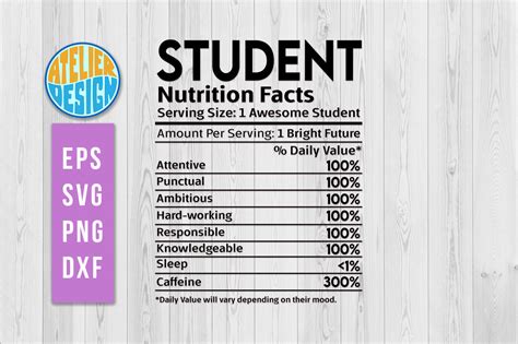 Student Nutrition Facts Svg Graphic By Atelier Design · Creative Fabrica