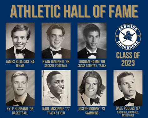 Athletic Hall Of Fames Class Of 2023 Announced Post Canisius High School