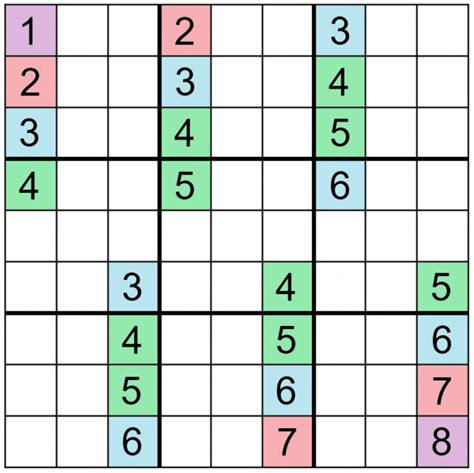 Mathematics Of Sudoku Wikipedia Printable Sudoku 5x5 Printable Sudoku