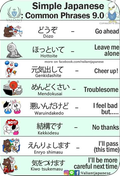 pin by czerina on japanese grammar learn japanese words japanese phrases japanese language