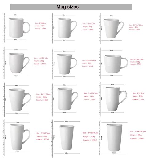 Coffee Mug Size Chart