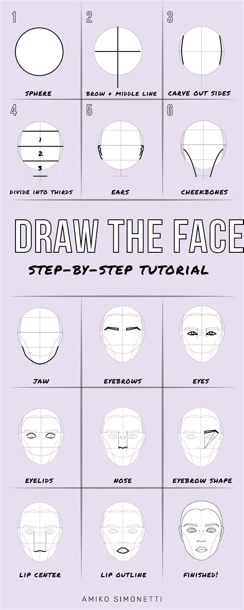 The Ultimate Guide To Drawing The Turned Head Loomis Method Step By
