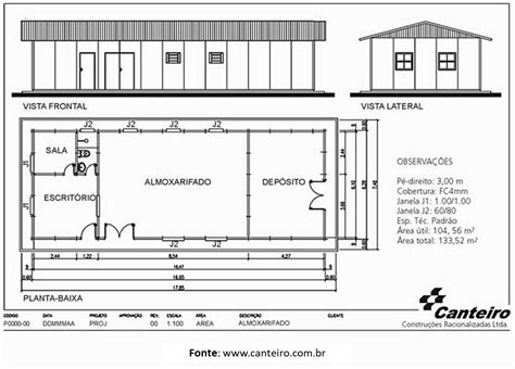 Elementos De Um Canteiro De Obras Guia Da Engenharia