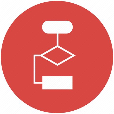 Algorithm Chart Diagram Flow Process Plan Presentation Icon