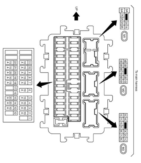 And we show the function of the various fuses. 2018 CASCADIA FUSE BOX - Auto Electrical Wiring Diagram