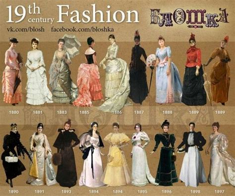 1800 1900 Victorian Era Fashion Fashion Timeline Edwardian Fashion