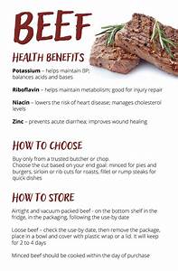Beef Beef Nutrition Nutrition Nutrition Facts