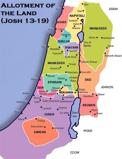 Genesis Why Was The Promised Land Divided Among Jacobs Descendants