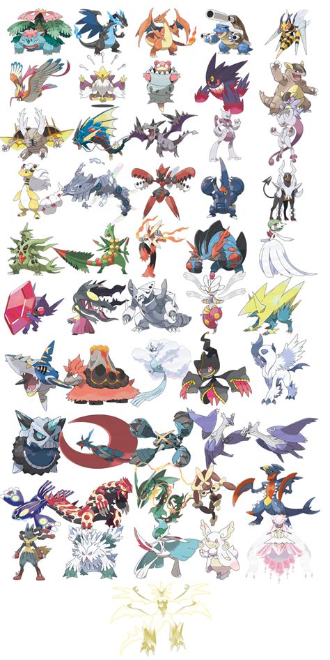 Mega Evolutions In Pokemon Tier List Community Rank Tiermaker Gambaran