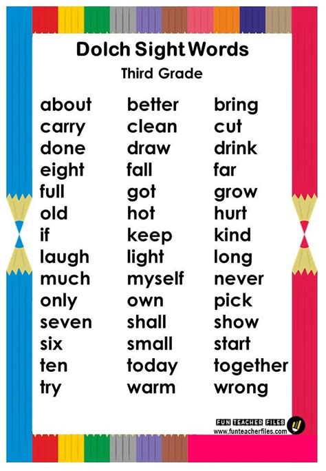 Dolch Sight Word List By Monthpdf Afc Dolch Sight Word List Sight