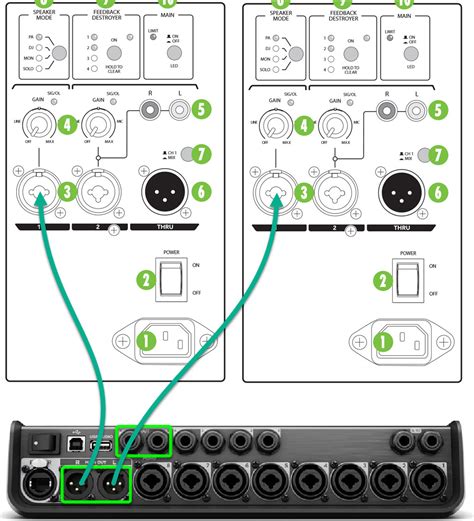 Tonematch Mixer To Mackie Srm Loudspeaker Bose Portable Pa Encyclopedia