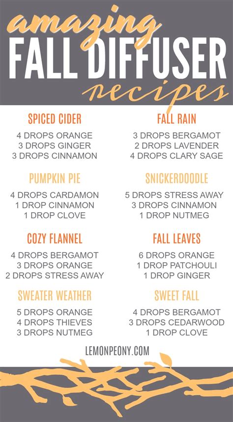 Amazing Fall Diffuser Recipes