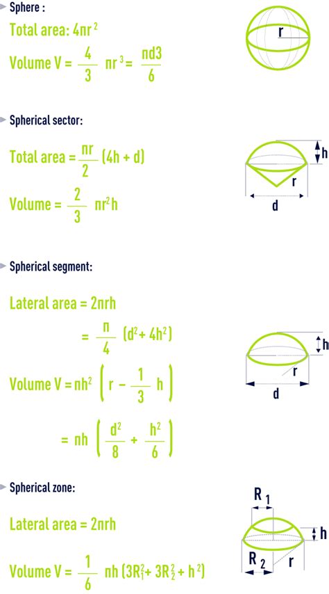 Water Treatment Mathematical Formulas Labquiz