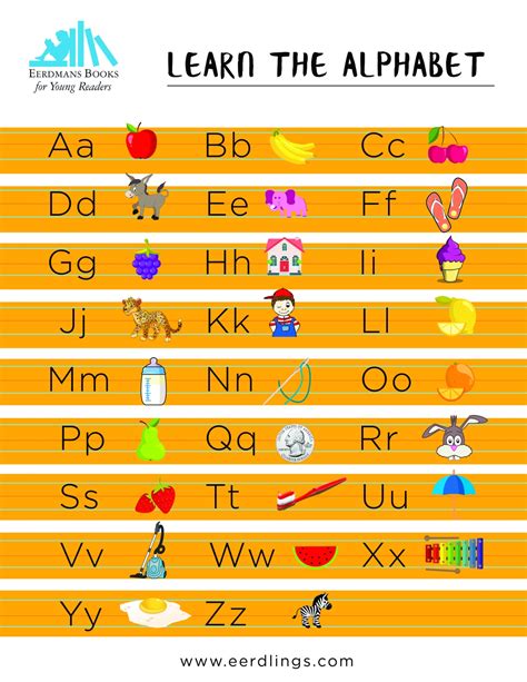 Alphabet Chart Alphabet Charts Alphabet Chart Printable Free Alphabet