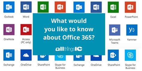 What Would You Like To Know About Office 365 All Things Ic 4 Reasons