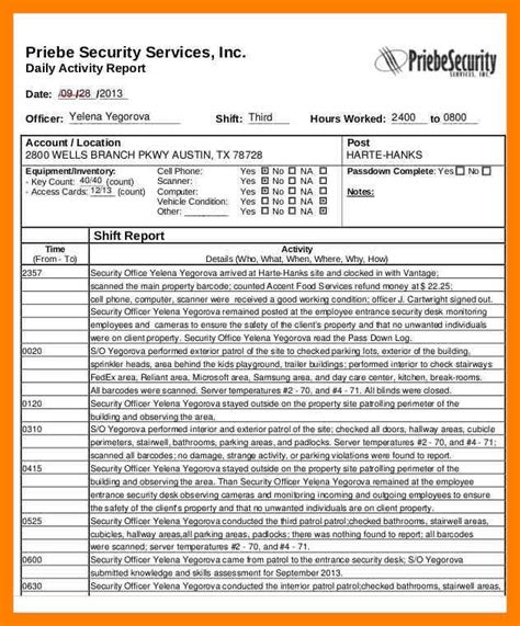 Security Guard Daily Activity Report Sample Charlotte Clergy Coalition