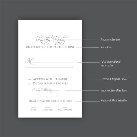 Jul 13, 2020 · online wedding rsvp wording. How To Correctly Word Your Wedding RSVP Card | Meldeen
