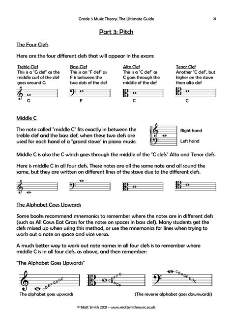 Grade 5 Music Theory The Ultimate Guide Forton Music