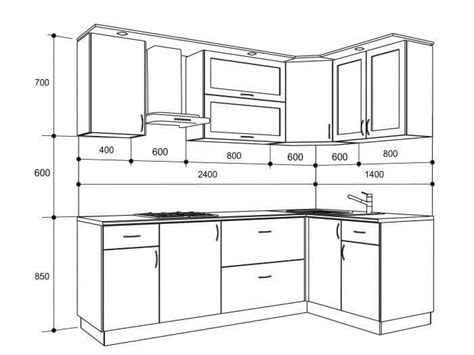 Enquire now for kitchen cabinet. Standard Kitchen Dimensions And Layout - Engineering ...