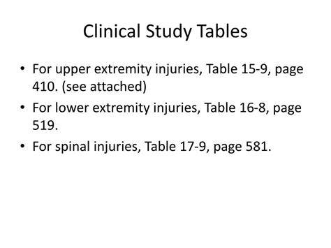 Ppt The Anatomy Of An Ama Impairment Rating Powerpoint Presentation