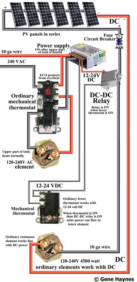 For wire connections refer to the wiring diagram on the inside of the boiler front cover. Wiring Diagram Heating Element Water Heater - Wiring Diagram Schemas