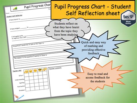 Students Self Reflection Sheet Pupil Progress Chart And Faster