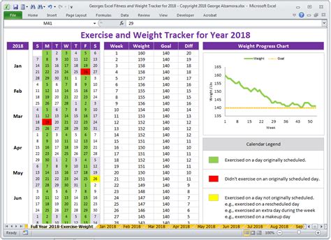 Excel Fitness Weight Loss Tracker Template For Year 2018 Printable