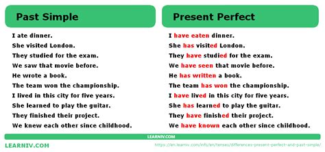 The Difference Between Past Simple And Present Perfect Tense Sentences