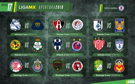 Liga mx (mexico) tables, results, and stats of the latest season. Partidos, fechas, horarios y dónde ver la Liga MX; Jornada 17