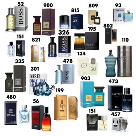 Fm Fragrances 👌best On The Market Perfume Dupes Fragrance Fragrances