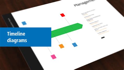 Uml Activity Diagram Cash Withdrawal From Atm Entity Relationship