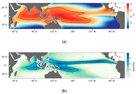 Sustainability | Free Full-Text | Spatio-Temporal Characteristics of