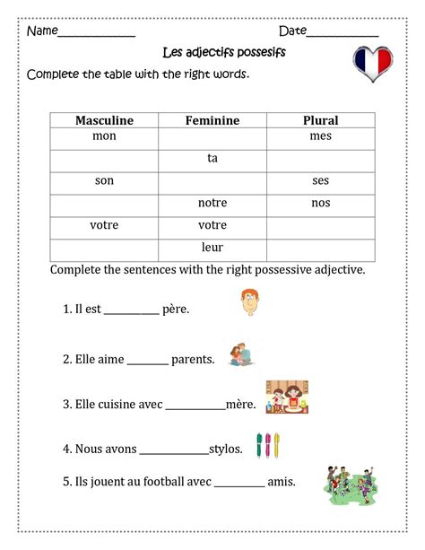 French Adjectives Possessive Adjectives Kids English English Words
