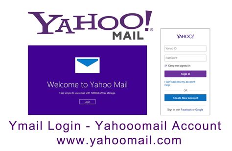 Yahoo Mail Login Features Of Yahoo Mail Account Mail Login Mail Gambaran