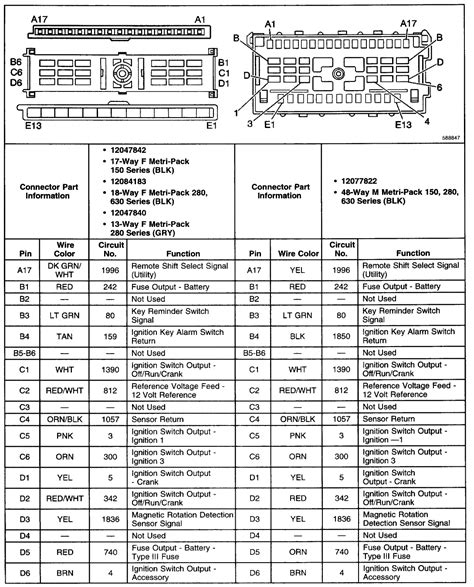 1997 Chevy Blazer Starter Wiring Diagram Wiring Diagram And Schematic