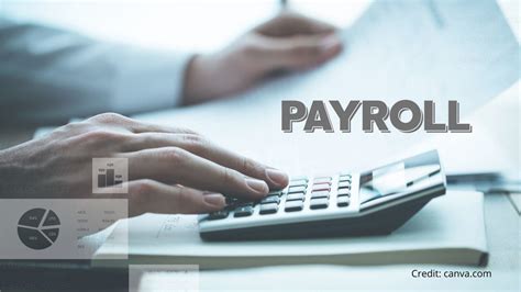 Sistem Penggajian Payroll Karyawan Blog Gadjian
