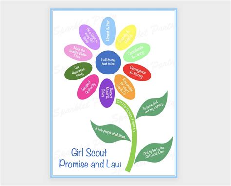 Girl Scout Promise And Law Daisy Flower Printable Etsy