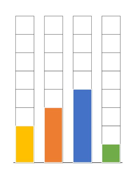 41 Blank Bar Graph Templates Bar Graph Worksheets Templatelab