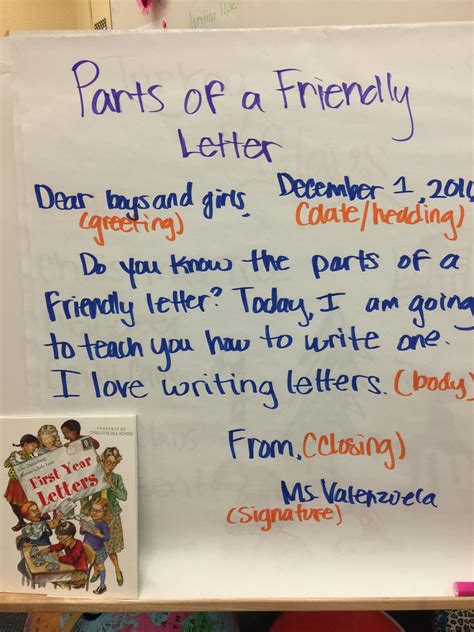 Parts Of A Letter Anchor Chart