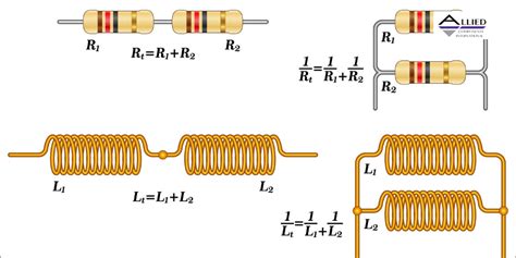 Inductors Connected In Parallel What To Expect