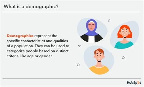 The 15 Best Demographic Examples And Questions To Use In Your Next Survey