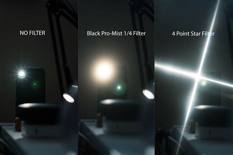 A Comparison Of Tiffen Filters R Cameras