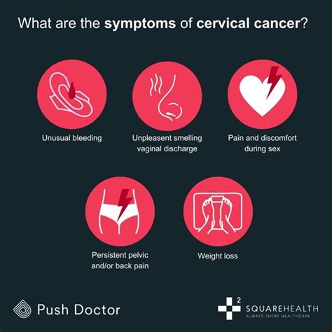 Cervical Screening Week