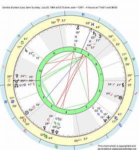 Birth Chart Bullock Leo Zodiac Sign Astrology
