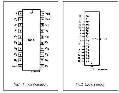 74HC688N Datasheet PDF 8 Bit Magnitude Comparator